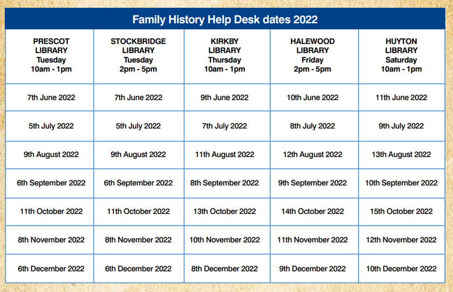 Timetable of dates, times and locations for the Family History Help Desk sessions